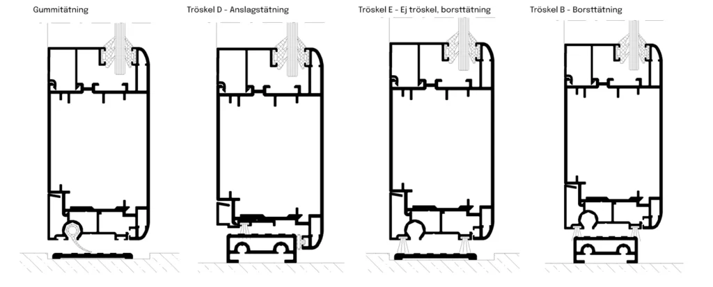 Tröskel Frontshield 56