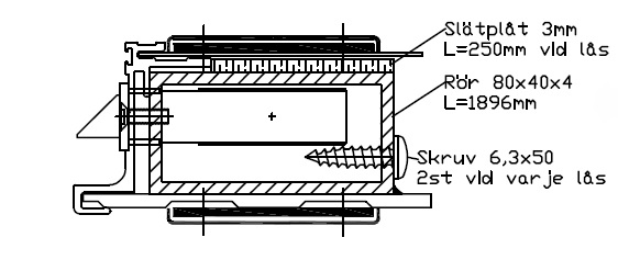 Vikingshield 64 - detaljbild - snitt