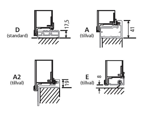 Vikingshield 64 - detaljbild - tröskelalternativ