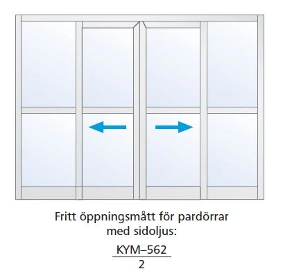 frittöppningsmått-dubbeldörr-skjutdörr