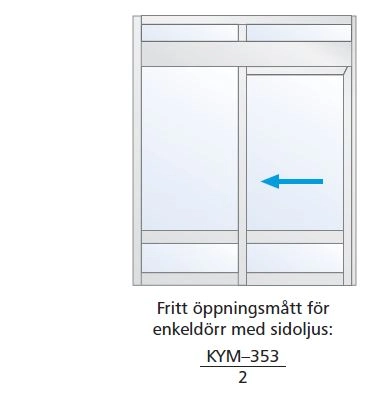 frittöppningsmått-enkeldörr-skjutdörr