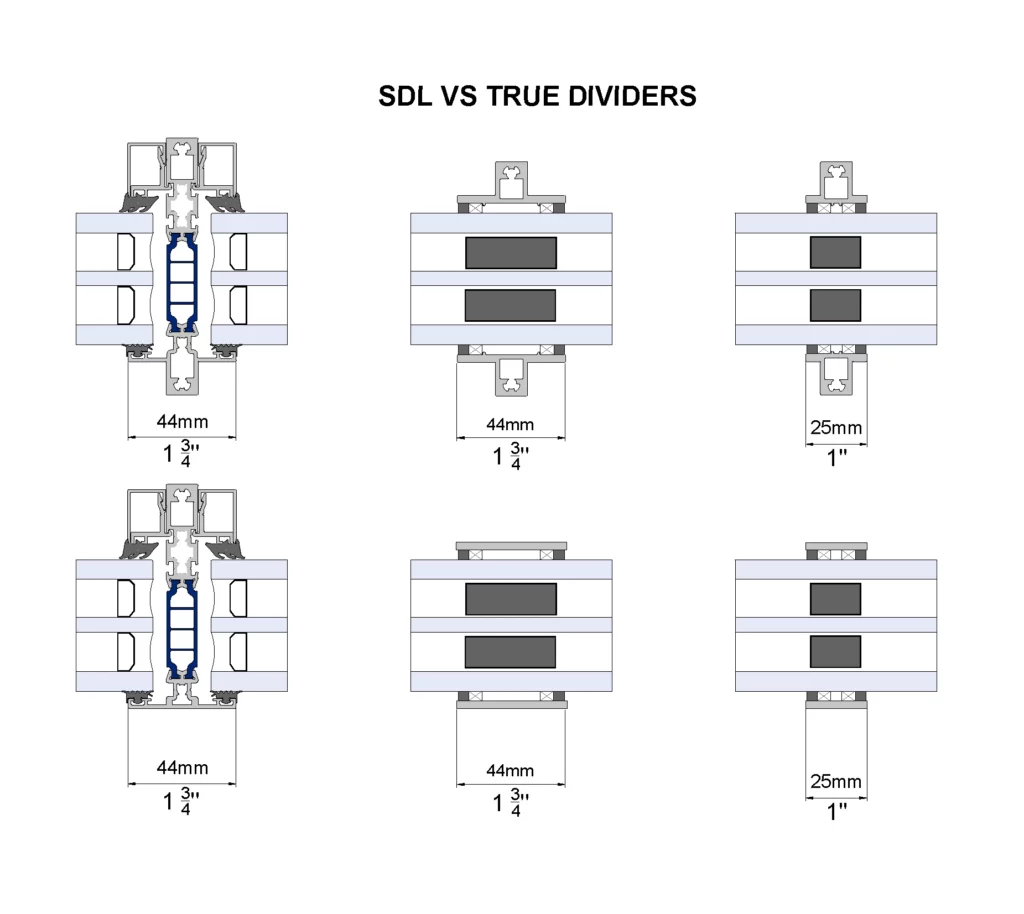 HansenMillennium - Glasparti - Glasfasa - fönster aluminium - dividers spröjs