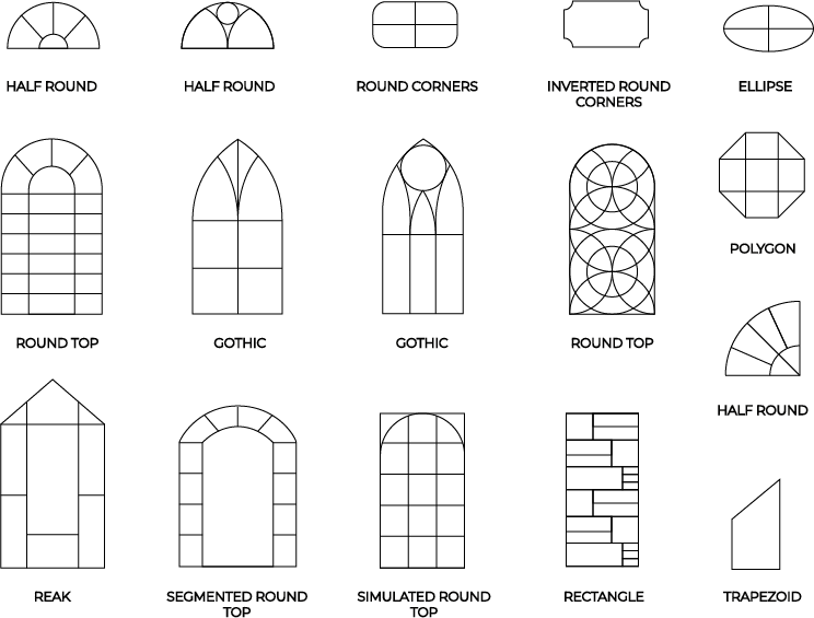 Glasparti - Glasfasa - fönster aluminium -former